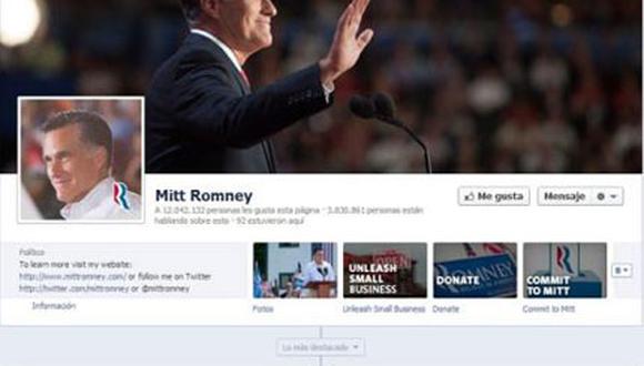 Tras su derrota Romney pierde "un millón de amigos" en Facebook
