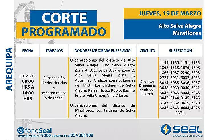​Corte del servivio eléctrico en 2 distritos de Arequipa