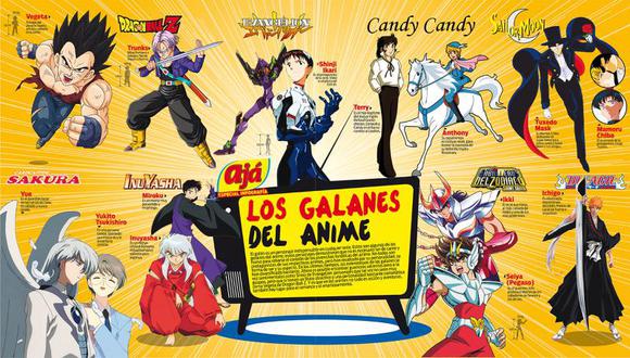 Descarga la infografía: Los galanes del Anime