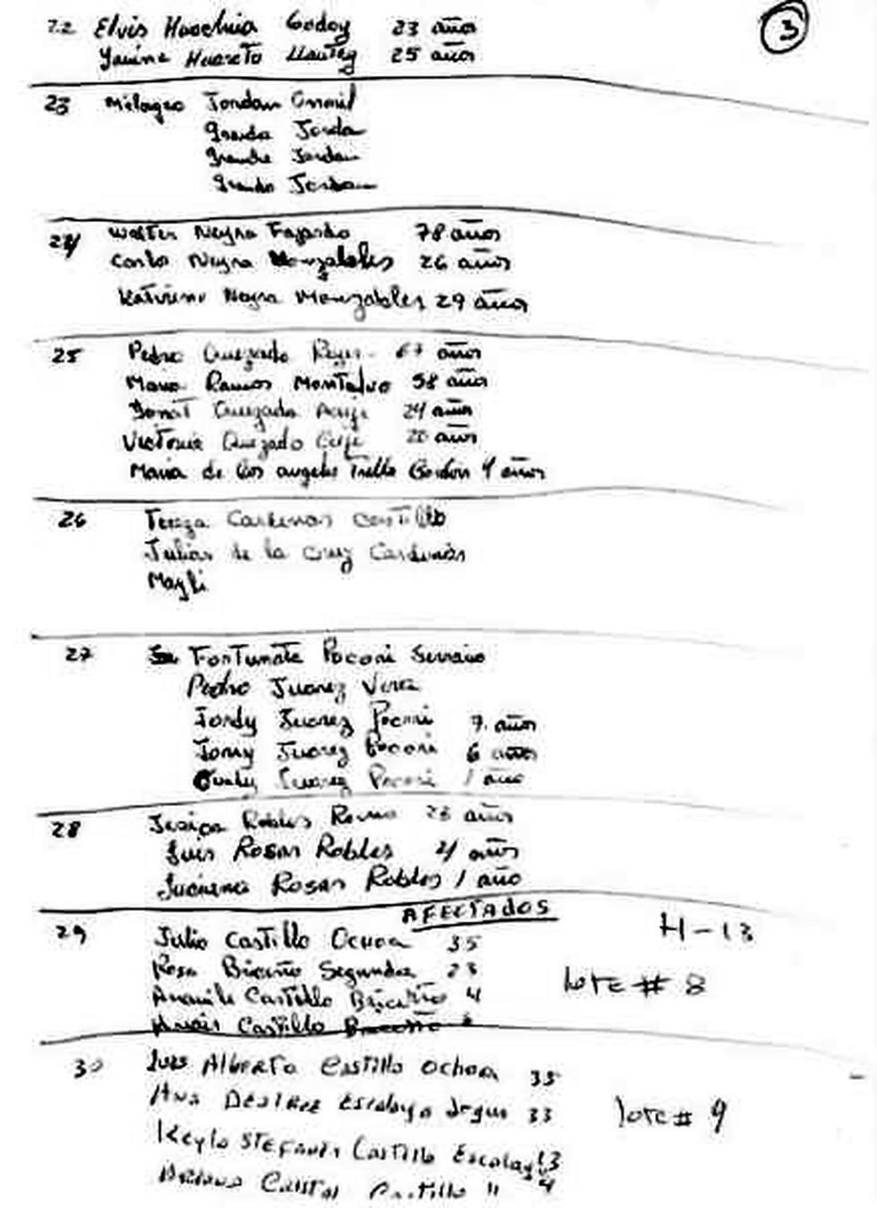 Esta es la lista de damnificados del incendio en Pisco