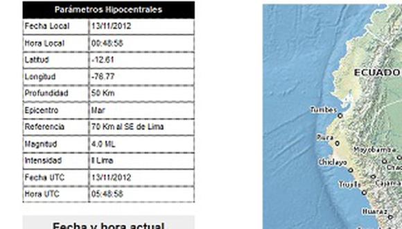 Leve sismo en Lima durante la medianoche