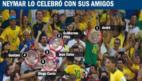 Neymar celebró gol con sus grandes amigos