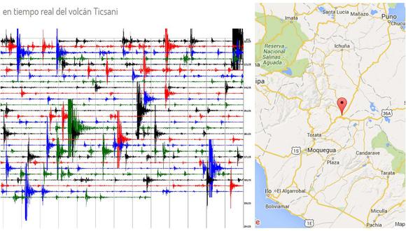 Moquegua: Nuevo sismo de 3.9 se registra en Carumas