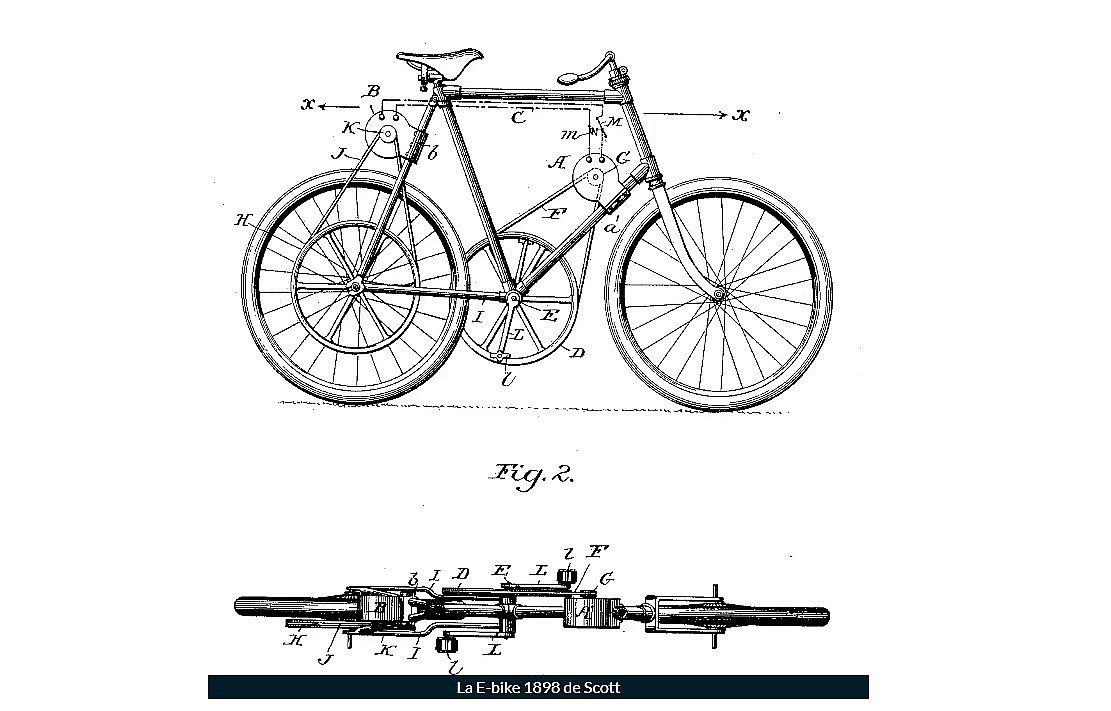 Guía para convertir tu bicicleta convencional a una bicicleta eléctrica (VIDEO)
