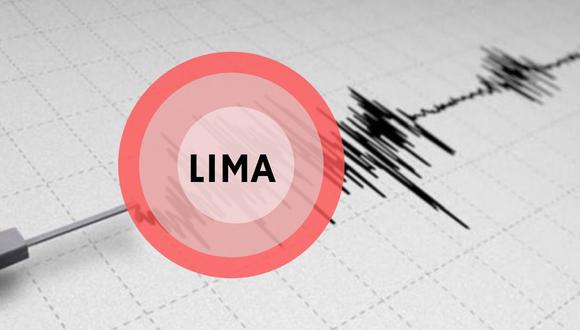 Sismo de magnitud 3.6 se registró esta noche en Lima.
