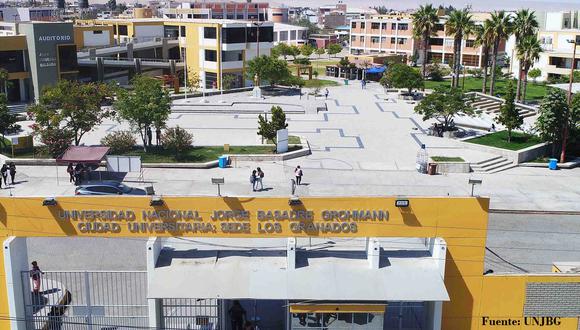 Universidad Nacional Jorge Basadre Grohmann (Foto: UNJBG)