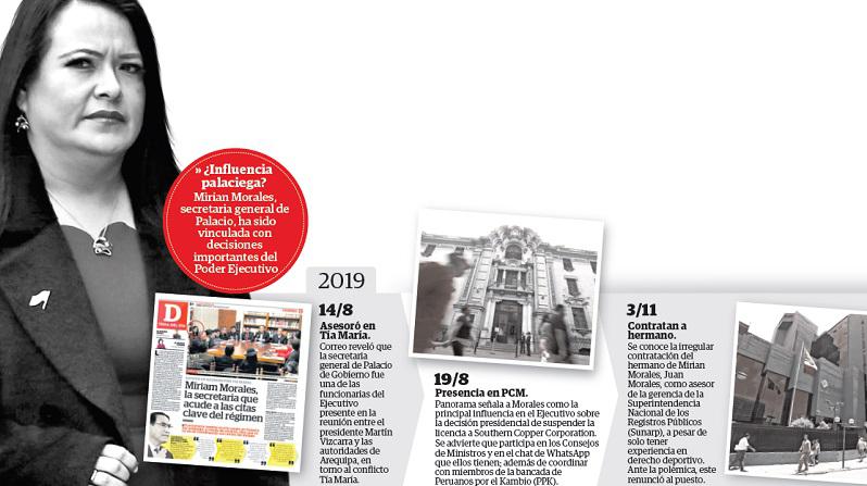 Secretaria de Palacio (Imagen: Correo)