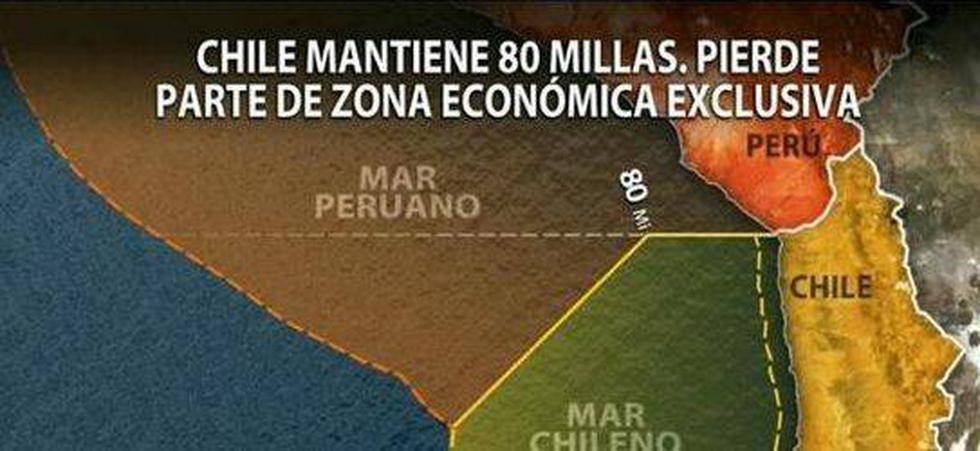 Estos son los memes tacneños luego del fallo