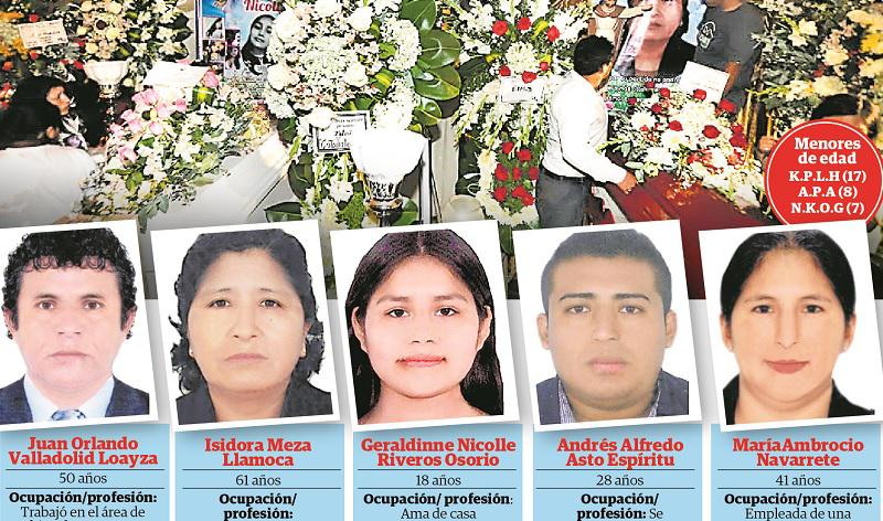 VES (Imagen: Correo)