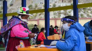 Paso a paso para saber si estoy afiliado al Programa Juntos